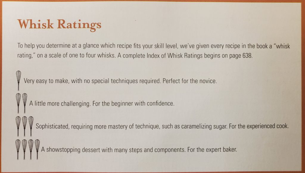 whisk rating for dessert cookbook